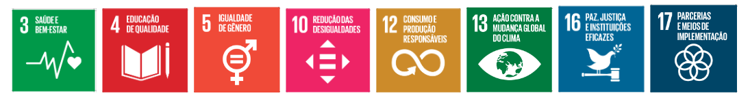 ODSs: 3 - Saúde e bem-estar; 4 - Educação de qualidade; 5 - Igualdade de gênero; 10 - Redução das desigualdades; 12 - Consumo e produção responsáveis; 13 - Ação contra a mudança global do clima; 16 - Paz, justiça e instituições eficazes; 17 - Parcerias e meios de implementação. (arquivo PNG)